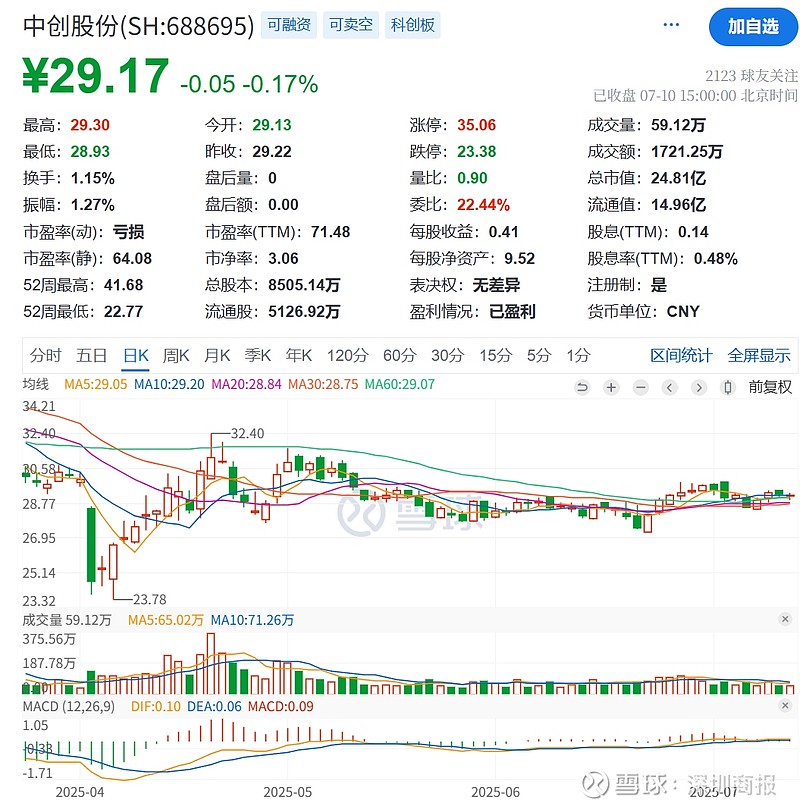 ARB遭遇大幅下滑超314%，投资者恐慌性抛售的简单介绍-九游体育下载