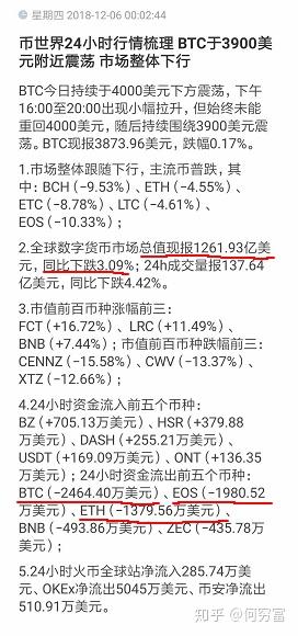包含专家称USDT将在年底冲破125美元，引发引发关注，市场关注的词条-九游体育官网